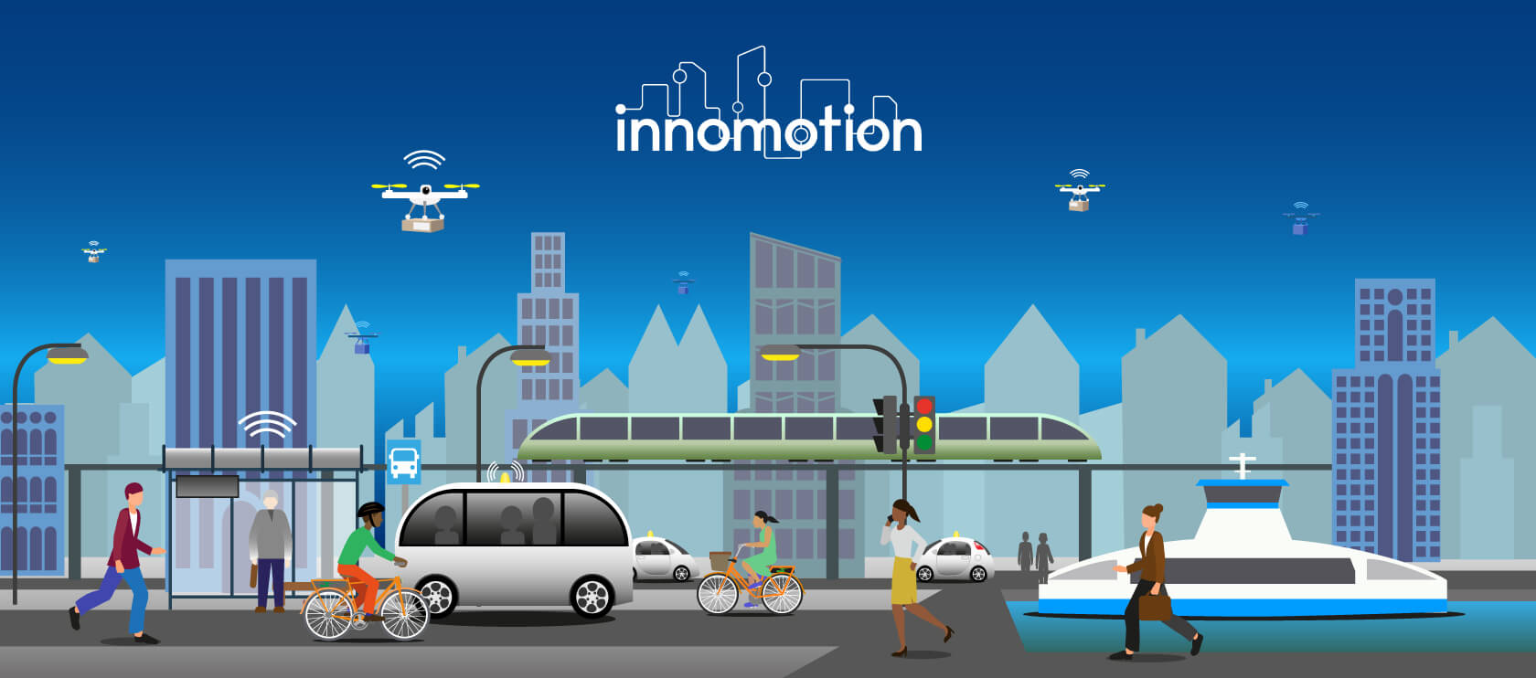 Innomotion Kentsel Hareketlilik Hızlandırma Programı 2022 Dönemi Başvuruları Başladı
